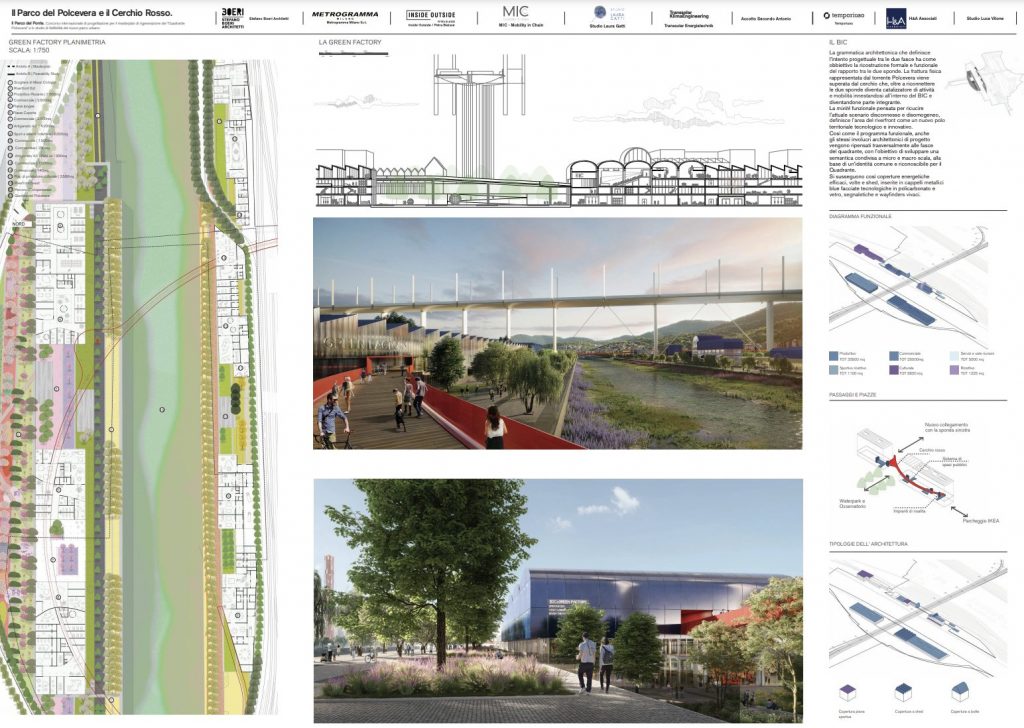 Genova 2035 Progetti Cantieri E Riqualificazione Urbana Come Cambia genova-2035-progetti-cantieri-e-riqualificazione-urbana-come-cambia